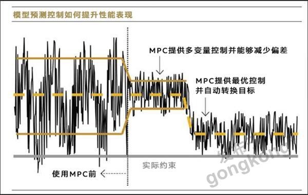 ABB數(shù)字化冶金2.jpg